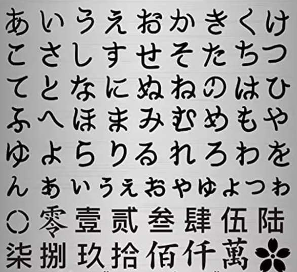 Multi-language die-cut stencil signage for international business use